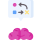 Step 5